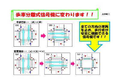 東春日井郡実測図 （愛知県）(東春日井郡教育会・編纂) / 伊東